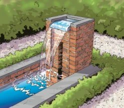 Ubbink Nevada 90 Rvs Waterval 6 Ubbink Nevada 90 Rvs Waterval -Vijverbenodigdheden 1312105 5 0 800x696 2