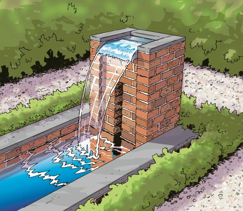 Ubbink Nevada 60 Rvs Waterval 2 Ubbink Nevada 60 Rvs Waterval - Afbeelding 2