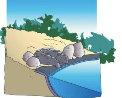 Ubbink Standaard Bocht Links Waterval -Vijverbenodigdheden 2 0 862x696 9