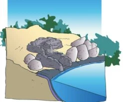 Ubbink Standaard Bocht Links Waterval -Vijverbenodigdheden 3 0 834x693 9