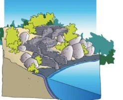 Ubbink Colorado Startelement Waterval -Vijverbenodigdheden 4 0 851x691 10