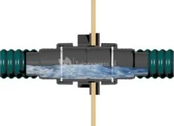 OASE Tradux Wand- En Foliedoorvoer -Vijverbenodigdheden 57154 1 0 583x426