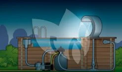 Ubbink Waterval Mamba -Vijverbenodigdheden 7504459 1 0 1052x616