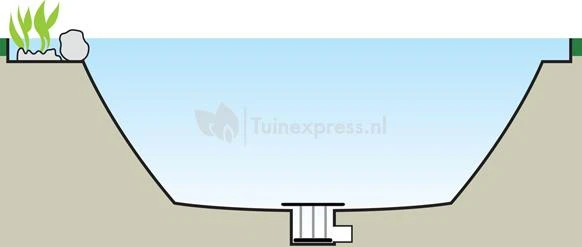 Inzetkap Bodemdrain 2 Inzetkap Bodemdrain - Afbeelding 2