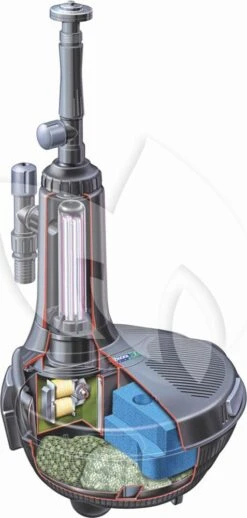 Vijverbenodigdheden -Vijverbenodigdheden easy clear 6000 onderwaterfilter 1 0 477x1000