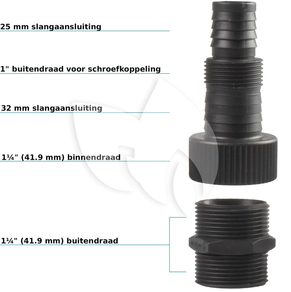 EUROM Dompelpomp Flow SP400i 5 EUROM Dompelpomp Flow SP400i - Afbeelding 5