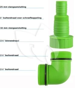 EUROM Dompelpomp Flow 400 -Vijverbenodigdheden eurom flow 400 vuilwaterpomp 8713415261134 2 0 854x1000