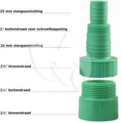 EUROM Dompelpomp Flow Pro 550CW 11 EUROM Dompelpomp Flow Pro 550CW -Vijverbenodigdheden eurom flow pro 550cw dompelpomp 0 1000x1005