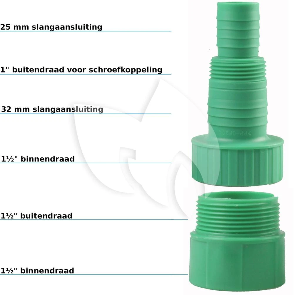 EUROM Dompelpomp Flow Pro 550CW 6 EUROM Dompelpomp Flow Pro 550CW - Afbeelding 6