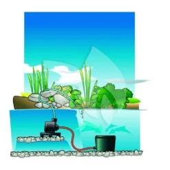 Ubbink BioPure 2000 Basic-Set Onderwaterfilter -Vijverbenodigdheden ubbink biopure 2000 basic set onderwaterfilter 6 0 1024x1024