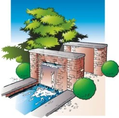 Ubbink Niagara 90 Rvs Waterval LED -Vijverbenodigdheden waterval20muur205BGeconverteerd5D 0 1901x1886 7