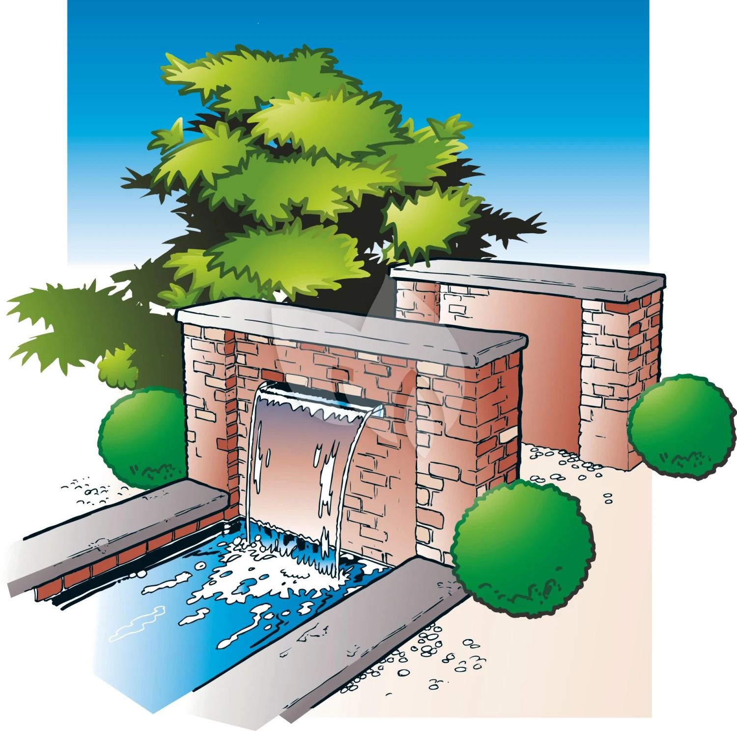 Ubbink Niagara 60 Rvs Waterval 3 Ubbink Niagara 60 Rvs Waterval - Afbeelding 3